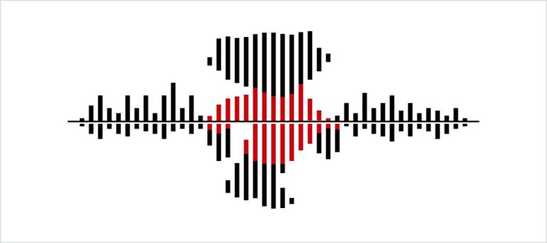 A diverging bar chart that creates a silhouette of Bucky Badger