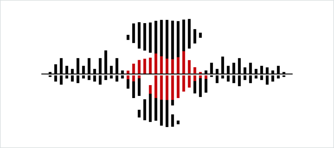 A diverging bar chart that creates a silhouette of Bucky Badger
