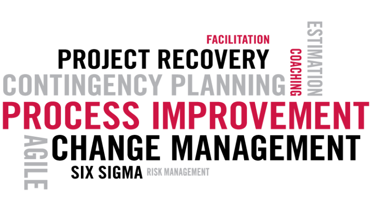 Process improvement, change management, six sigma, more