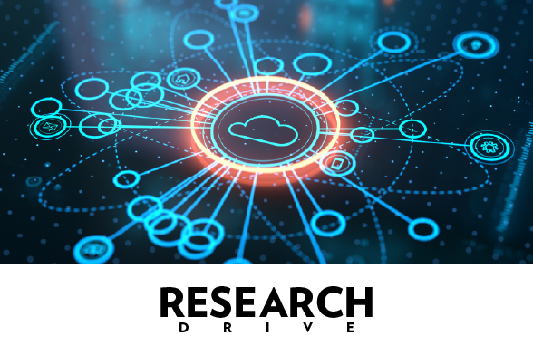 "Research Drive" with an image of cloud computing being shared