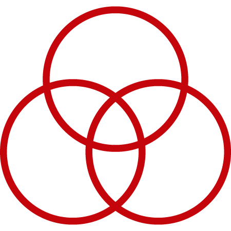 Venn diagram