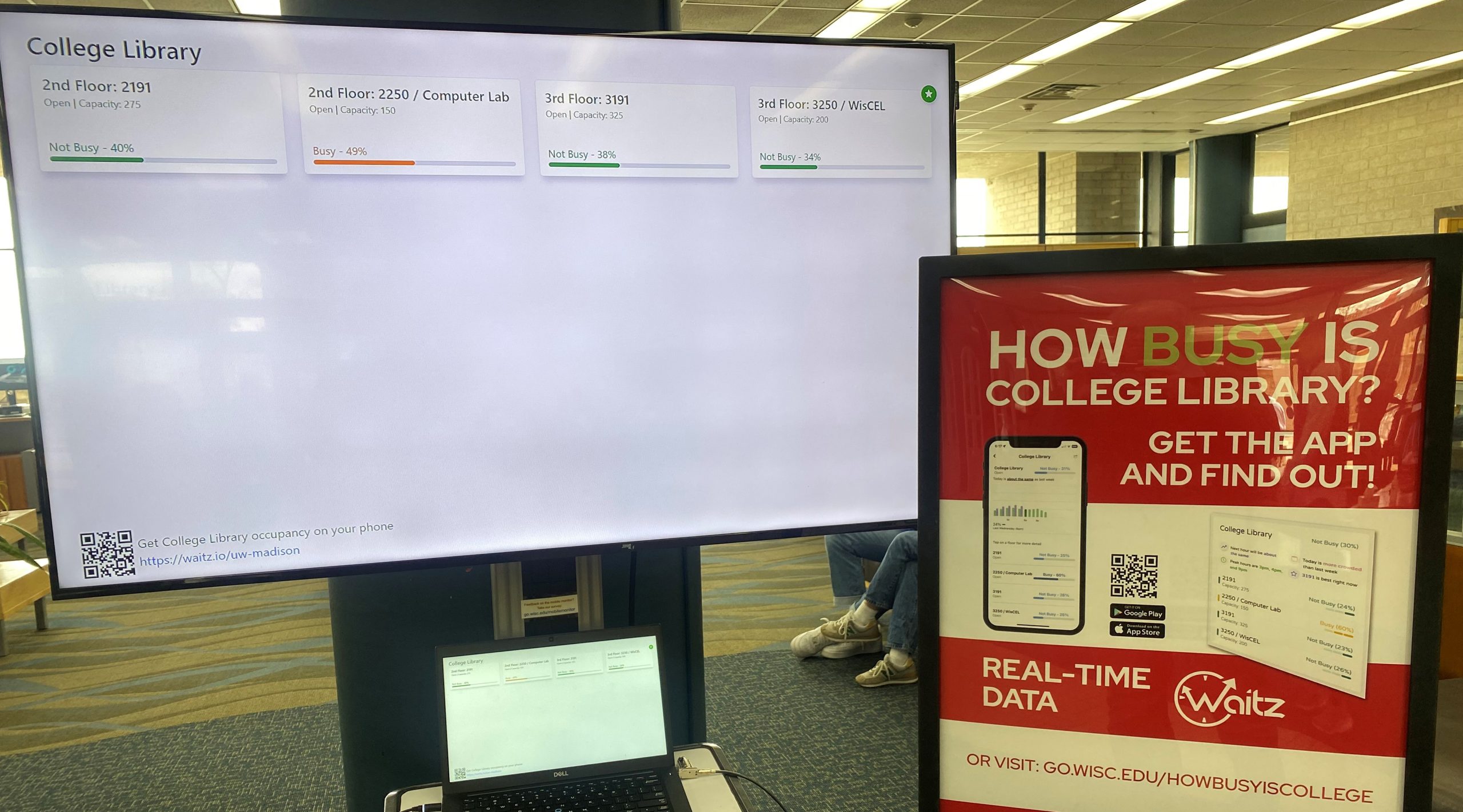 A TV monitor showing a website with occupancy data for College Library, mounted above a connected laptop next to a framed poster with text "How busy is College Library? Get the app and find out! Real-time data. Waitz."