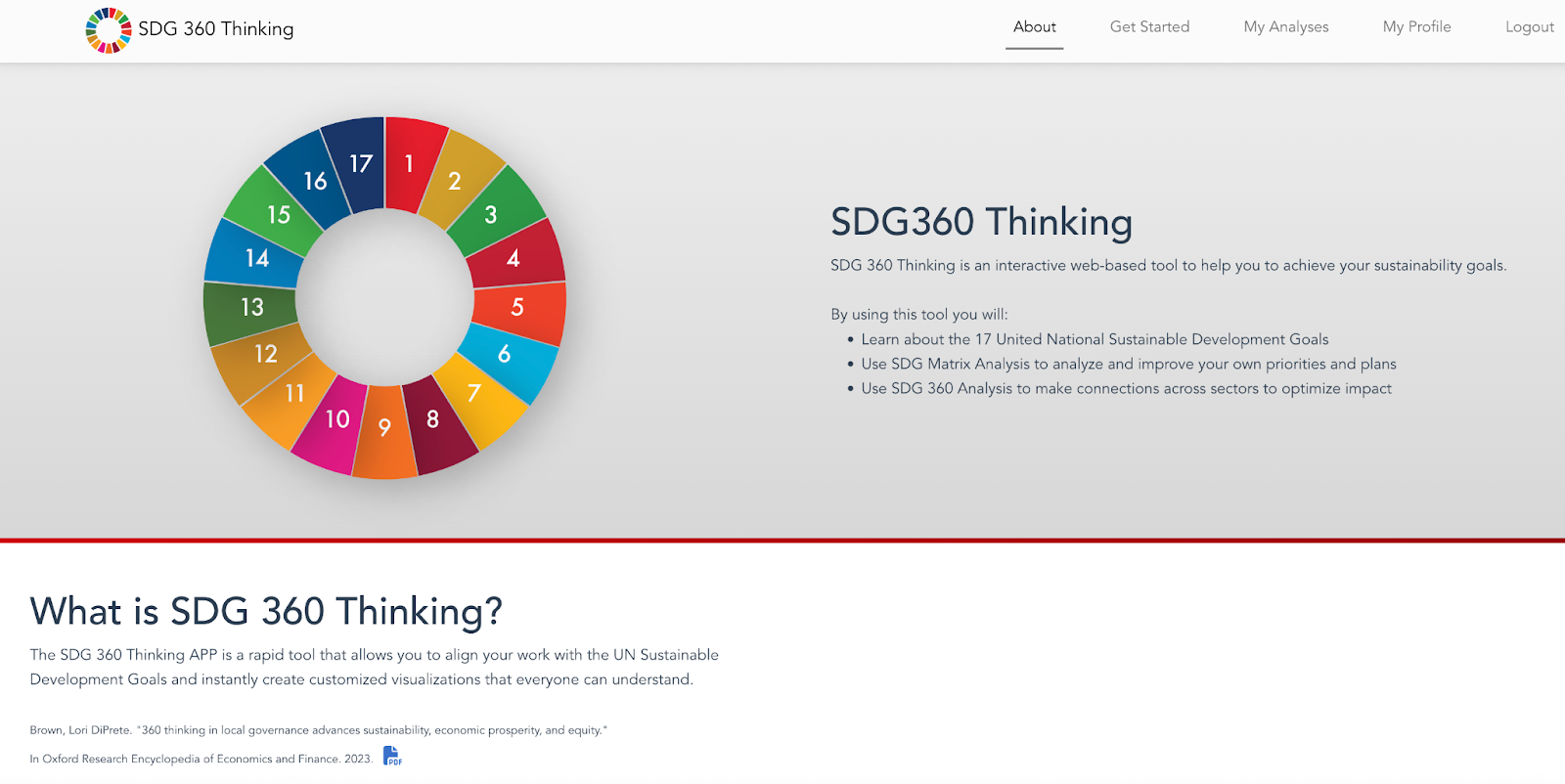 SDG 360 home screen